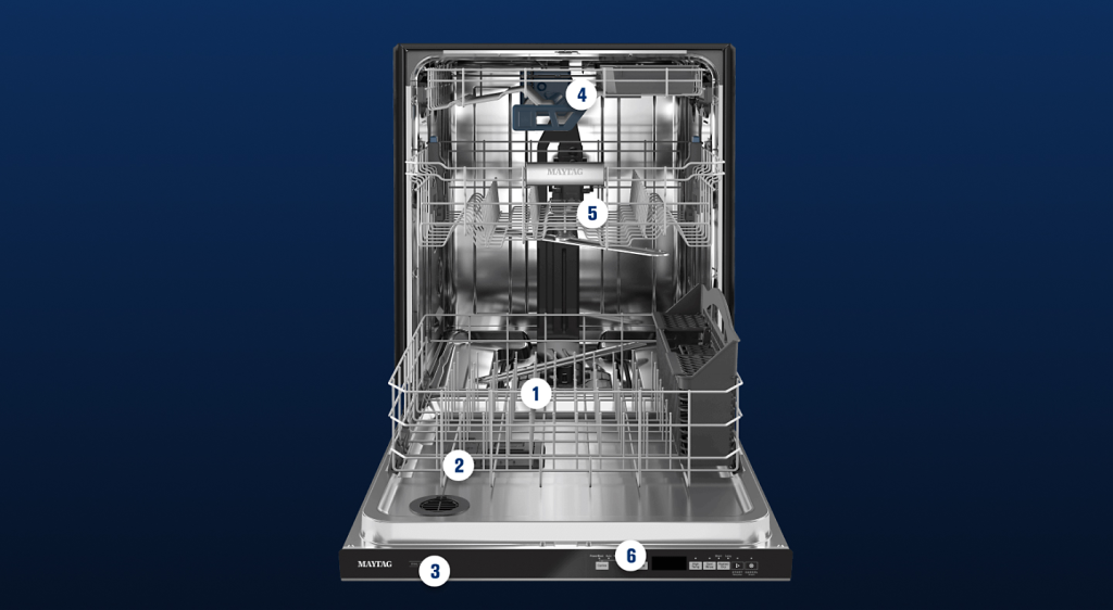 Dishwasher Dubai
